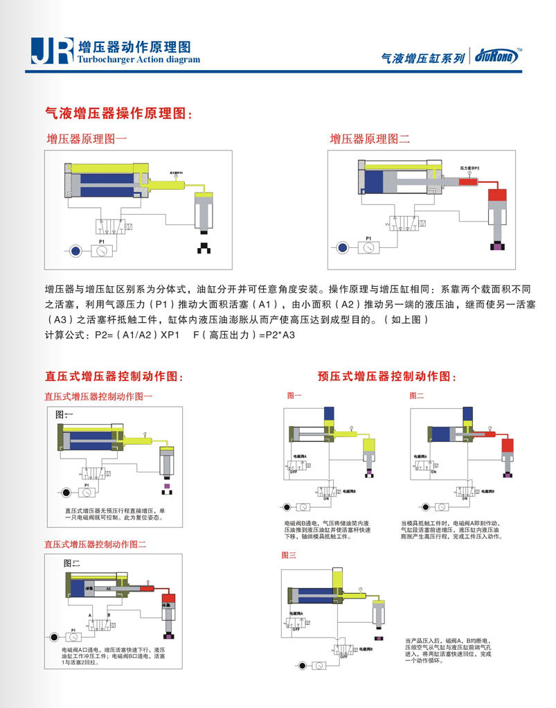 91视频免费入口器工作原理