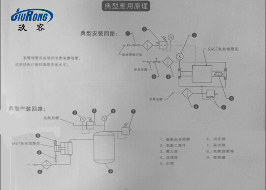 黄色91视频APP典型應用原理