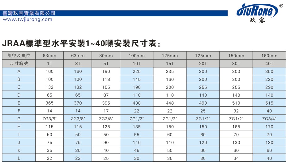 JRAA標準型1~40噸水平安裝91视频免费入口缸安裝尺寸表