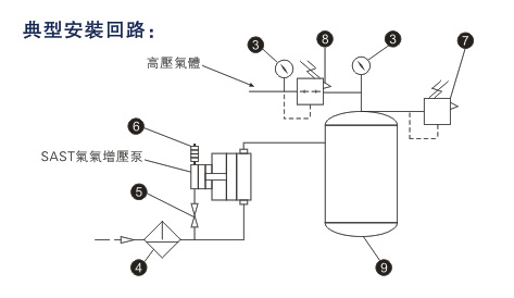 黄色91视频APP典型安裝回路圖