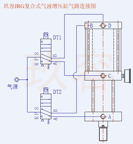 91视频大全污污污JRG複合式91视频免费入口缸氣路連接圖