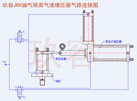 JRO預壓式91视频免费入口器氣路連接圖