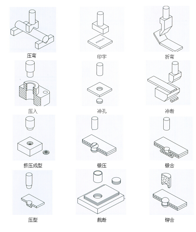 91视频免费入口機應用