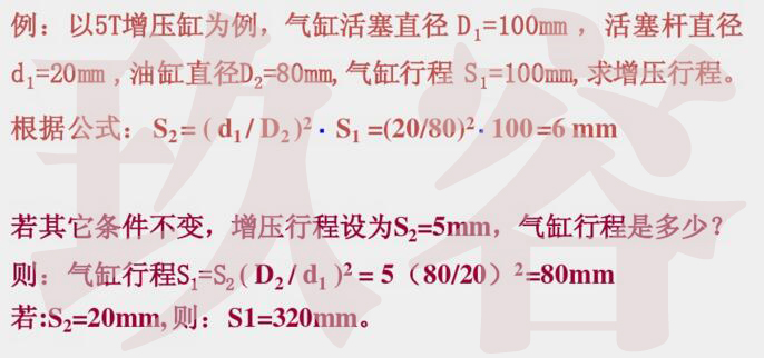 91视频免费入口缸增壓行程計算舉例