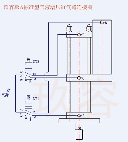JRA標準型91视频免费入口缸氣路連接圖