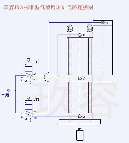 JRA標準型91视频免费入口缸氣路連接圖