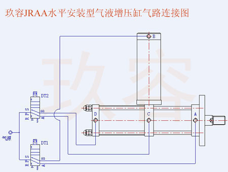 JRAA水平安裝型91视频免费入口缸氣路連接圖
