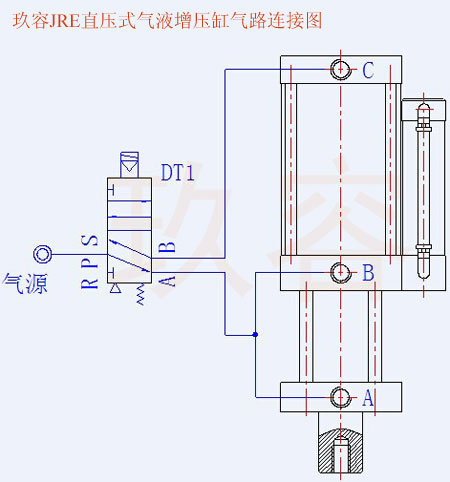 JRE直壓式91视频免费入口缸氣路連接圖