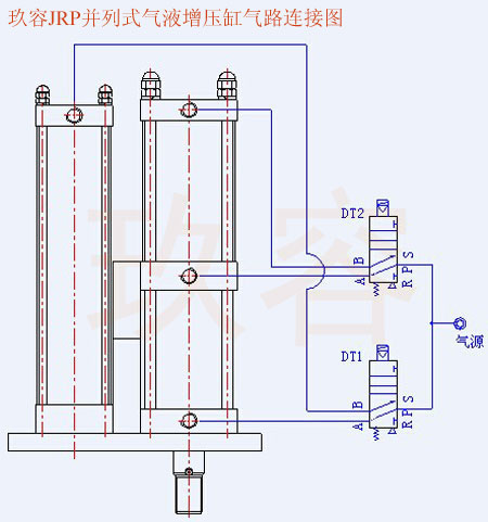 JRP緊湊型並列式91视频免费入口缸氣路連接圖