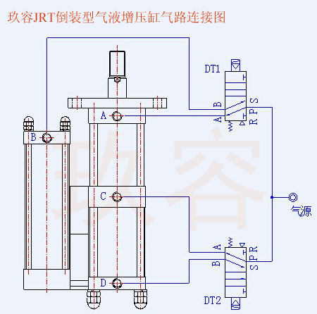 JRT並列倒裝型91视频免费入口缸氣路連接圖