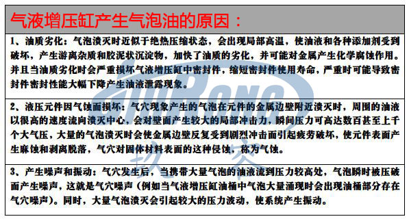91视频免费入口缸產生氣泡油的原因