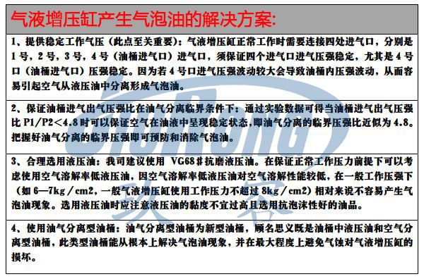 91视频免费入口缸產生氣泡油的91视频免费下载观看