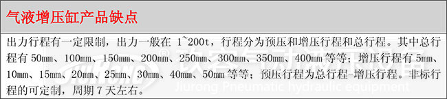 91视频免费入口缸產品缺點