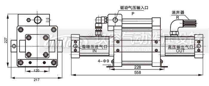 雙頭雙作用黄色91视频APP詳細安裝接口說明