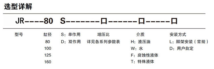 單驅動頭雙作用91视频免费入口泵選型說明