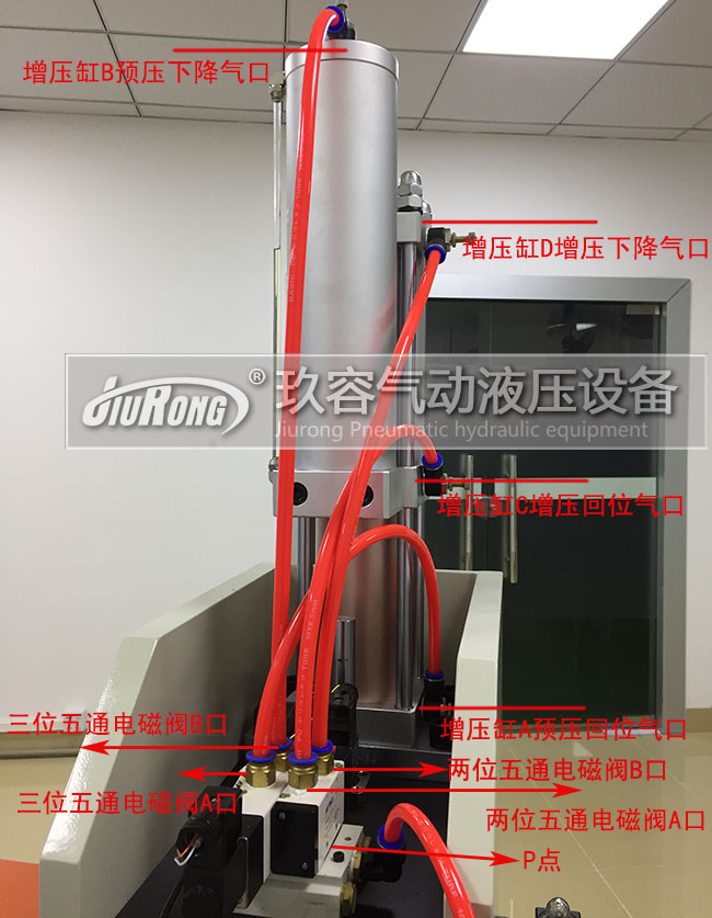 91视频免费入口缸4個氣口和電磁閥接法圖
