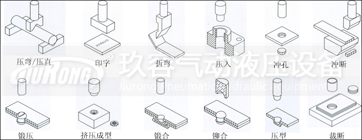 91视频免费入口缸應用範圍