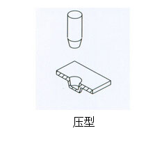 91视频免费入口缸壓型作用範例