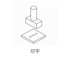 91视频免费入口缸印字作用範例