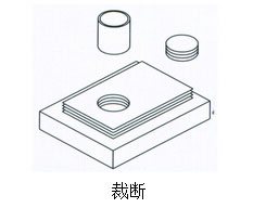 91视频免费入口缸裁斷作用範例