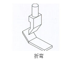 91视频免费入口缸折彎作用範例