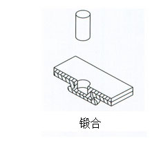 91视频免费入口缸鍛合作用範例