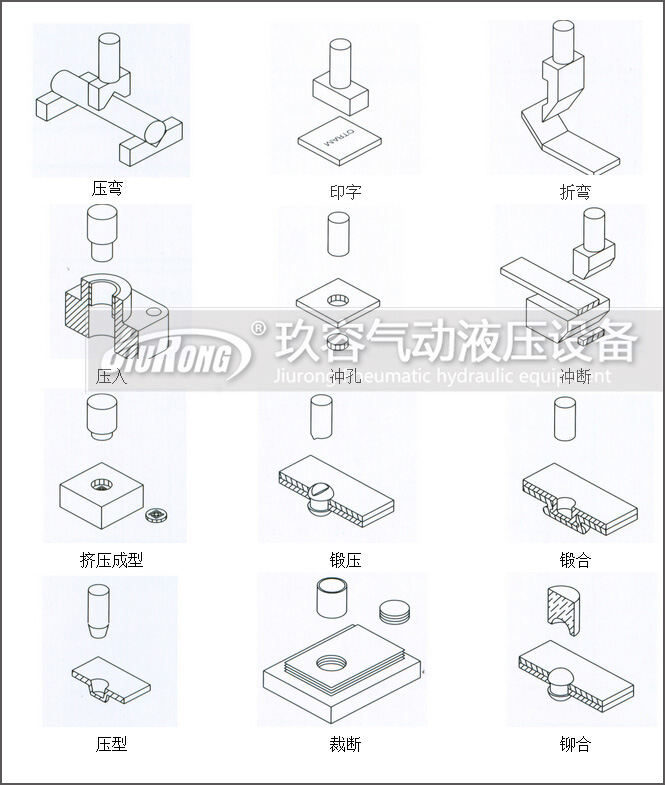 91视频免费入口缸應用範圍