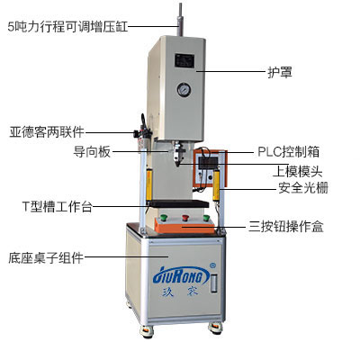 5噸C型91视频免费入口機