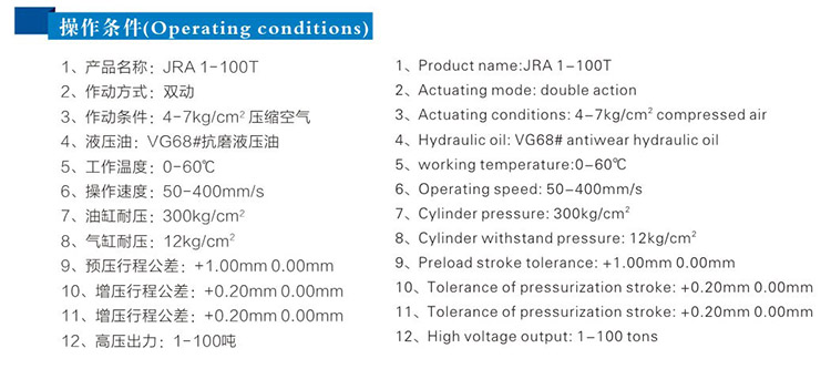 JRA標準型91视频免费入口缸操作條件
