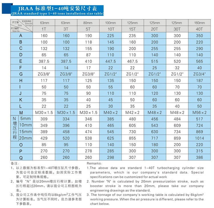 JRAB分體式91视频免费入口缸安裝尺寸表