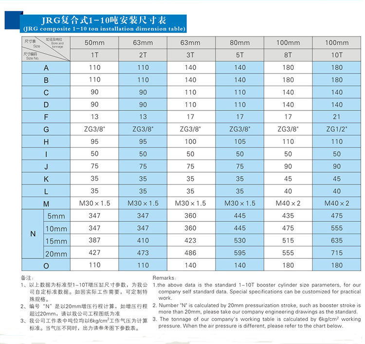 JRG複合式迷你型91视频免费入口缸安裝尺寸表