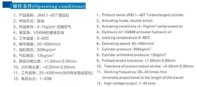 JRM快速型91视频免费入口缸操作條件
