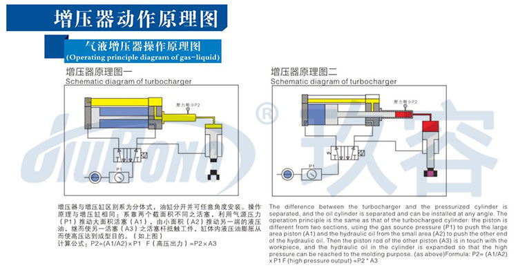 91视频免费入口器工作原理
