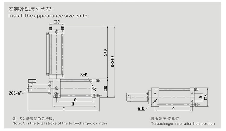 JRO預壓式91视频免费入口器設計圖