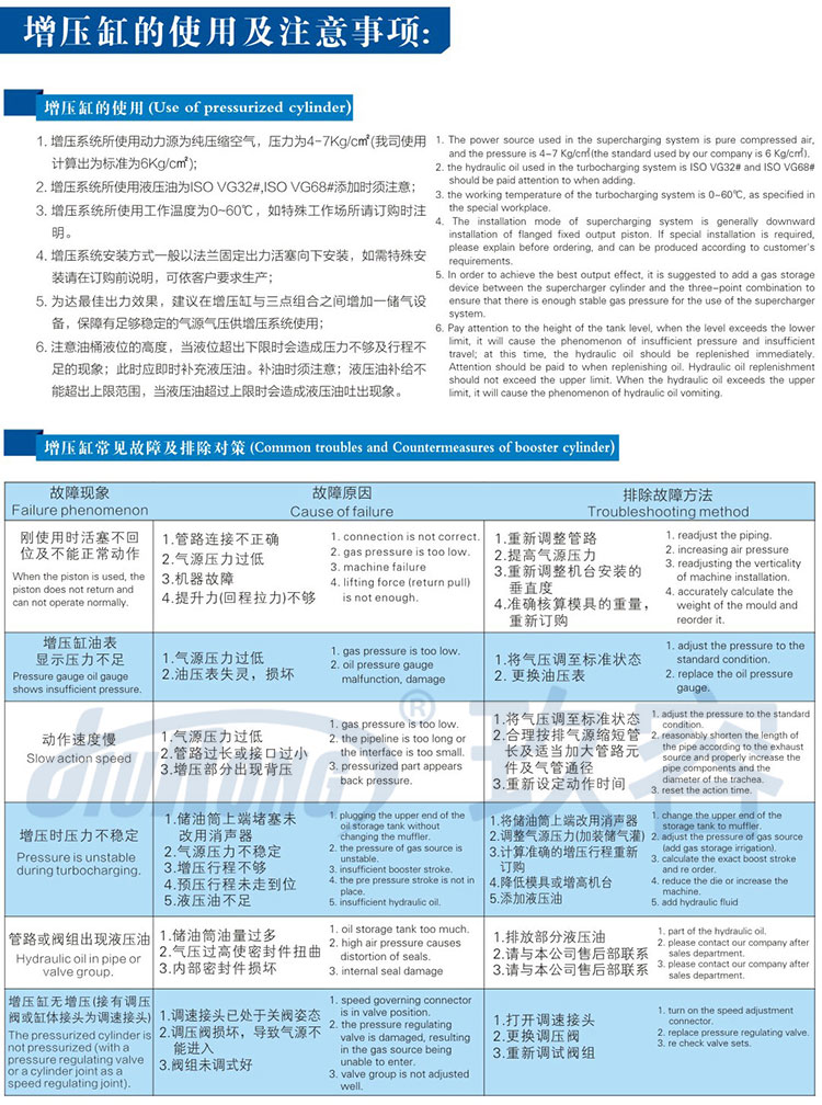 91视频免费入口缸使用維護及故障原因分析