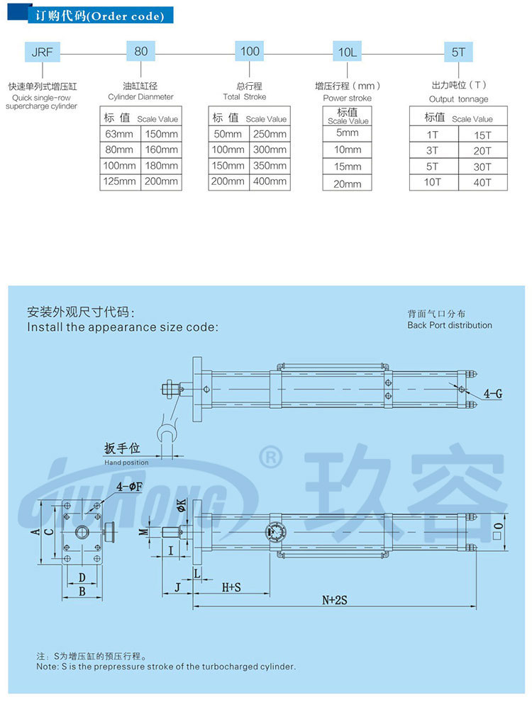 快速單列式91视频免费入口缸訂購尺寸代碼