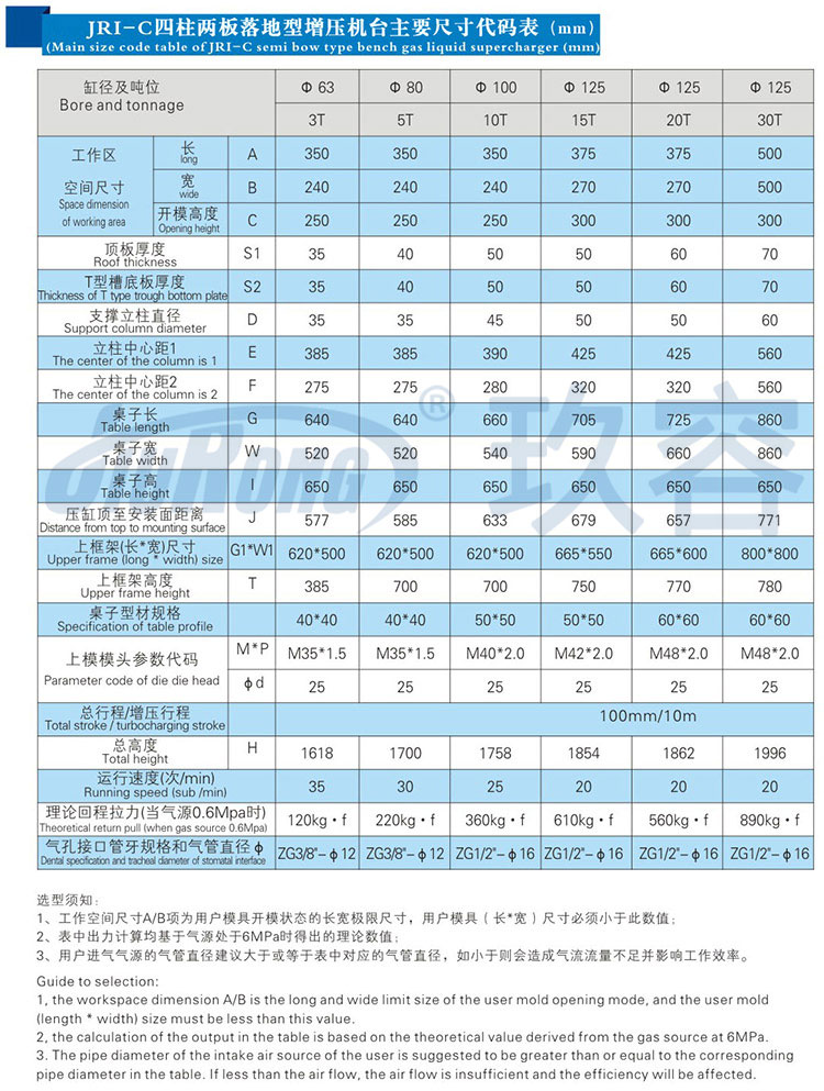 四柱二板91视频免费入口機帶機罩產品規格尺寸參數