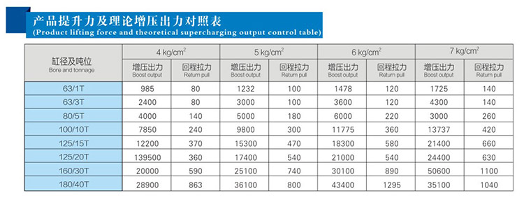 91视频免费入口缸理論上最小的出力是多少