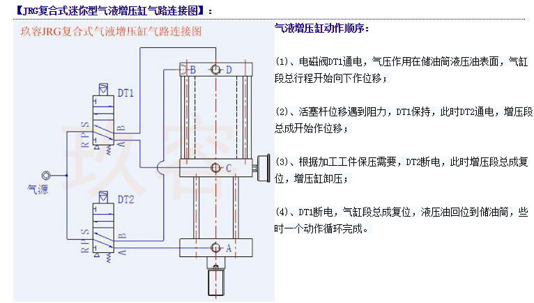 複合式迷你型91视频免费入口缸是如何連接的氣管圖