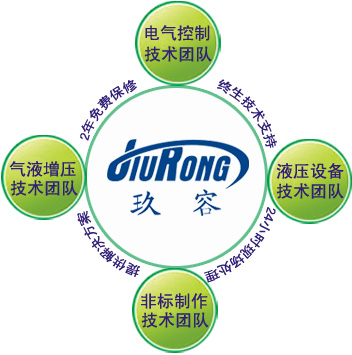 91视频大全污污污增壓缸售後保障