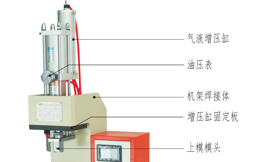 91视频免费入口機上模模頭