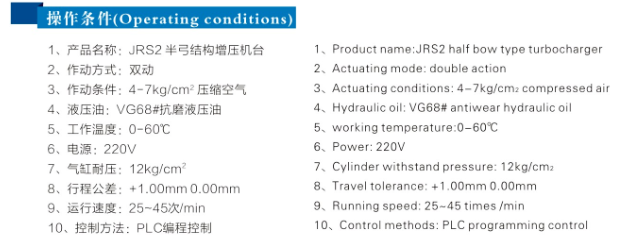 JRX半弓形壓力可調91视频免费入口機操作條件
