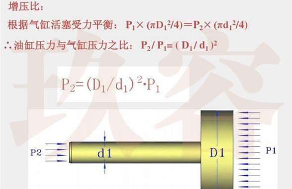 91视频免费入口缸增壓比.png